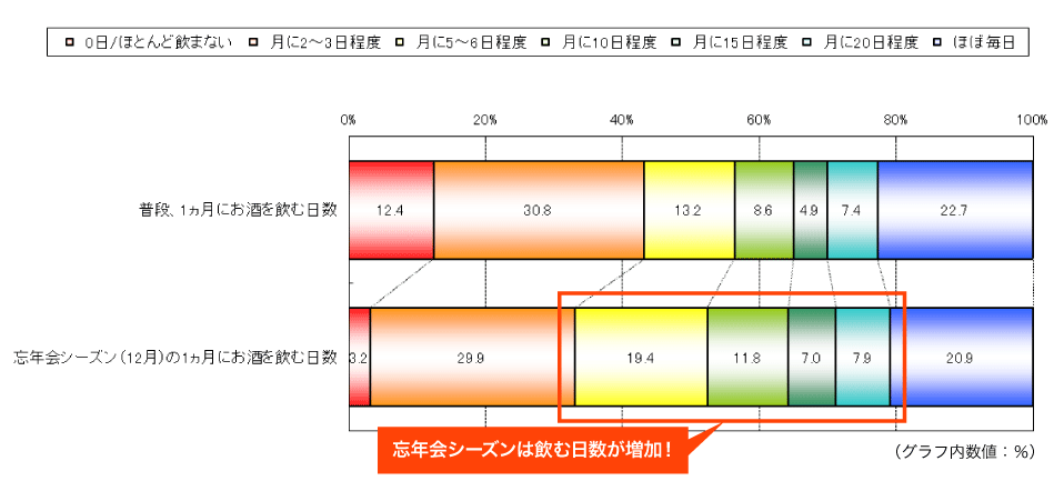図