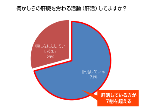 図