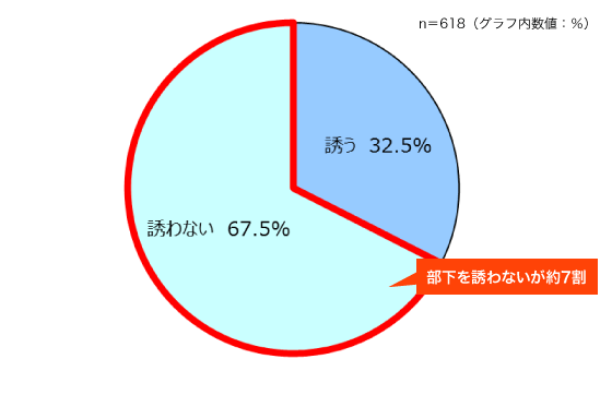 図