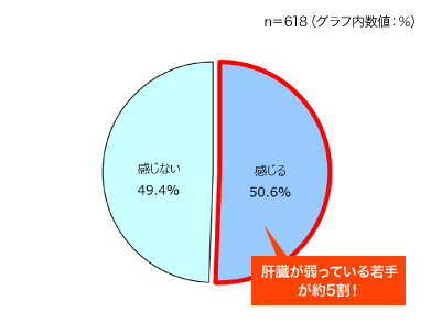 図