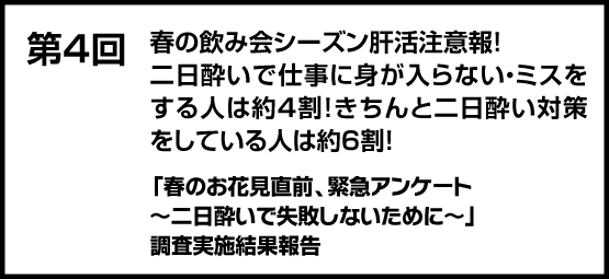 肝活注意報　＜お花見直前、緊急アンケート＞春の飲み会シーズン　二日酔いで仕事に身が入らない・ミスをする人は約4割！きちんと二日酔い対策をしている人は約6割！