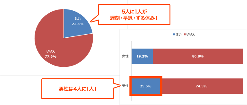 図