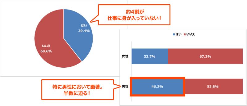 図