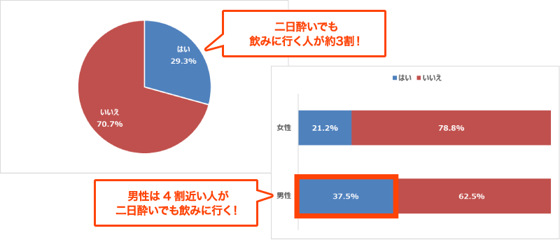 図