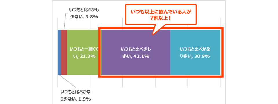 図