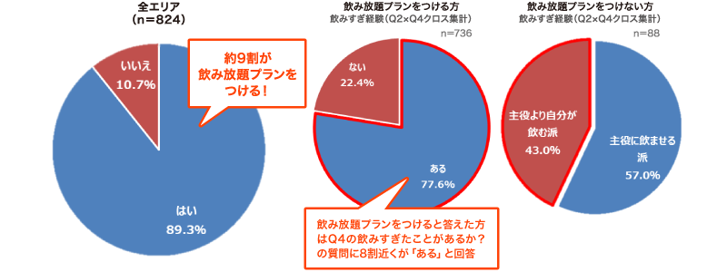 図