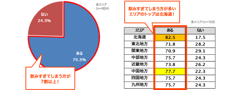 図