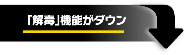 「解毒」機能がダウン